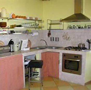San Giovanni 3* Florence